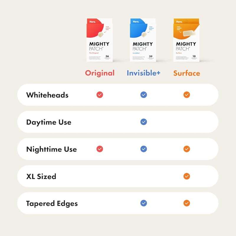 Mighty Patch Original Patch from Hero Cosmetics - #1 Hydrocolloid Acne Pimple Patches for Face, Shrinking Zits & Whiteheads in 1 Use, Nighttime Spot Pimple Stickers for Face, 36 Count - Image 9
