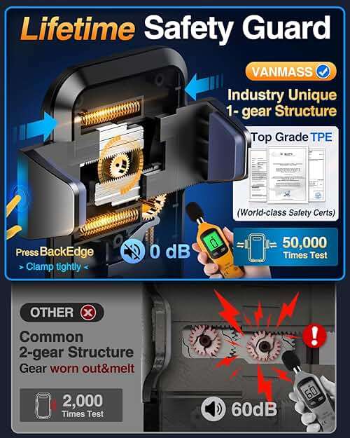 VANMASS【85+LBS Strongest Suction & Military-Grade 2026 Ultimate Car Phone Mount【Patent & Safety Certs】 Cell Phone Holder Truck for Dash Windshield Vent for iPhone 17 Pro Max Automobile Accessory Kits - Image 7