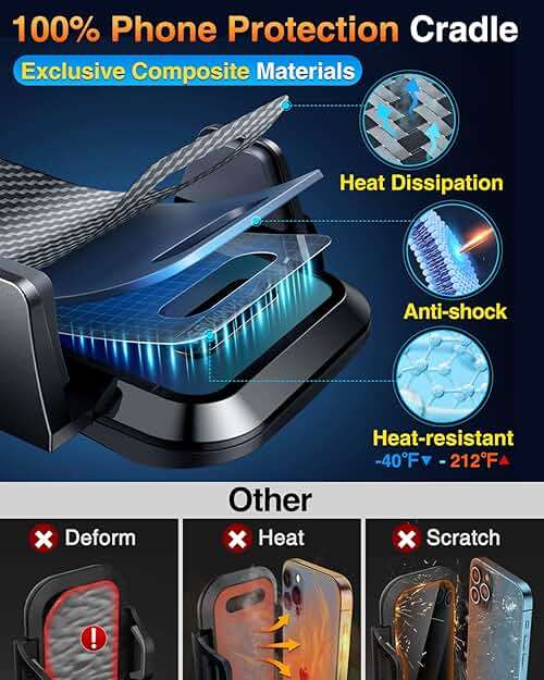 VANMASS【85+LBS Strongest Suction & Military-Grade 2026 Ultimate Car Phone Mount【Patent & Safety Certs】 Cell Phone Holder Truck for Dash Windshield Vent for iPhone 17 Pro Max Automobile Accessory Kits - Image 8