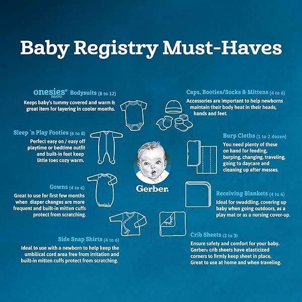 Gerber Unisex-Baby 8-pack Short Sleeve Onesies Bodysuits - Image 4