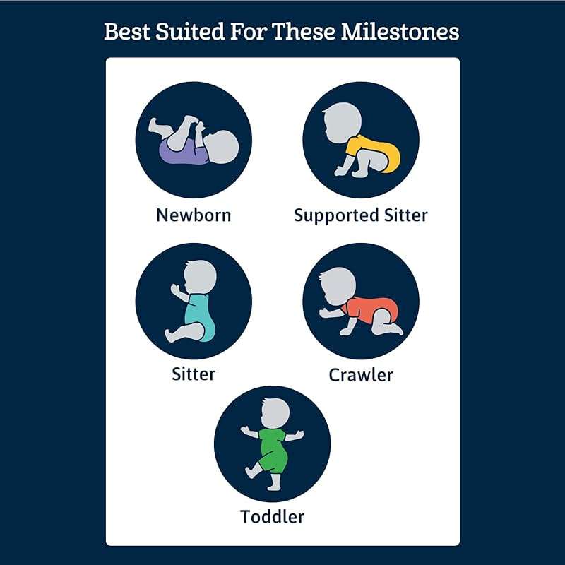 Gerber Unisex-Baby 8-pack Short Sleeve Onesies Bodysuits - Image 5