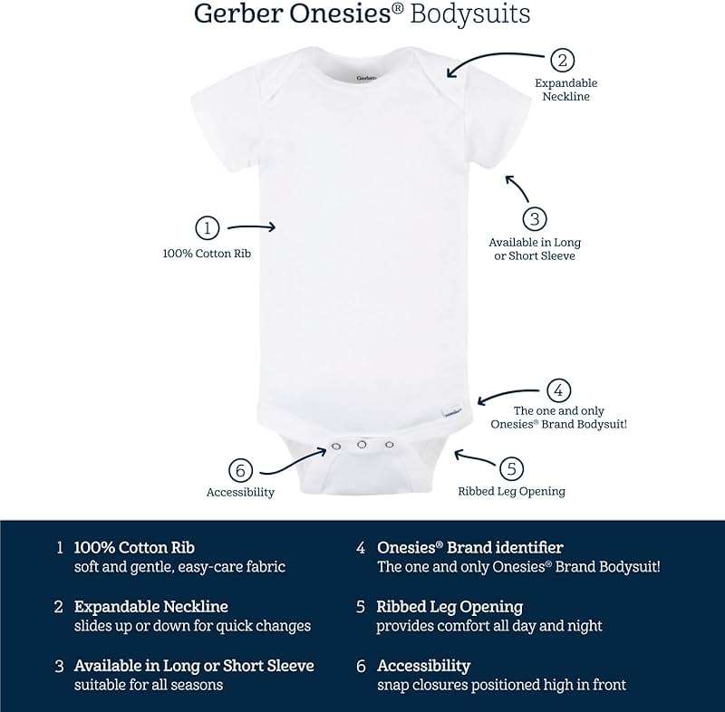Gerber Unisex-Baby 8-pack Short Sleeve Onesies Bodysuits - Image 6