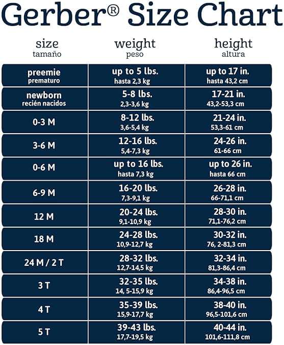 Gerber Unisex-Baby 8-pack Short Sleeve Onesies Bodysuits - Image 7