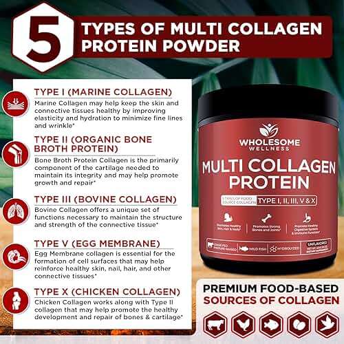 Wholesome Wellness Premium Multi Collagen Peptides Protein Powder for Women and Men, 5 Types of Hydrolyzed Collagen, Grass-Fed, Non-GMO & Unflavored, Pure Protein for Youthful Skin & Joint Recovery - Image 5