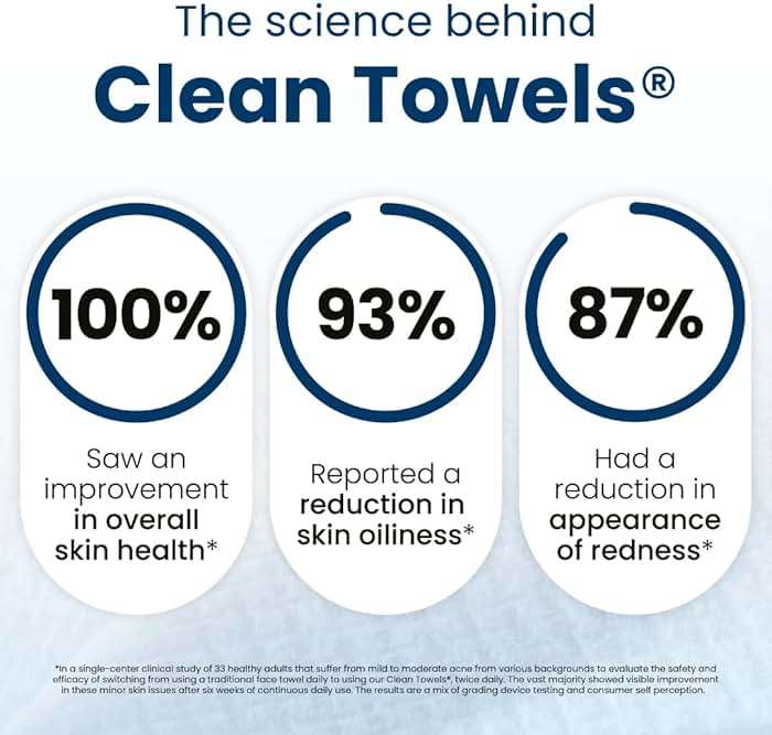 Clean Skin Club Clean Towels XL®, 100% USDA Biobased Face Towel, Disposable Face Towelette, Eczema Association Accepted, Makeup Remover Dry Wipes, Ultra Soft, 1 Pack, 50 Ct - Image 4