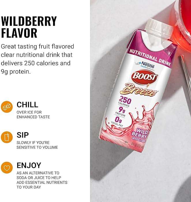 BOOST Breeze Clear Nutritional Drink - 250 Calories - 19 Vitamins & Minerals - 9 g Protein – Fortified with Vitamin A & Zinc - Wild Berry Flavor - 8 fl oz (Pack of 24) - Image 6