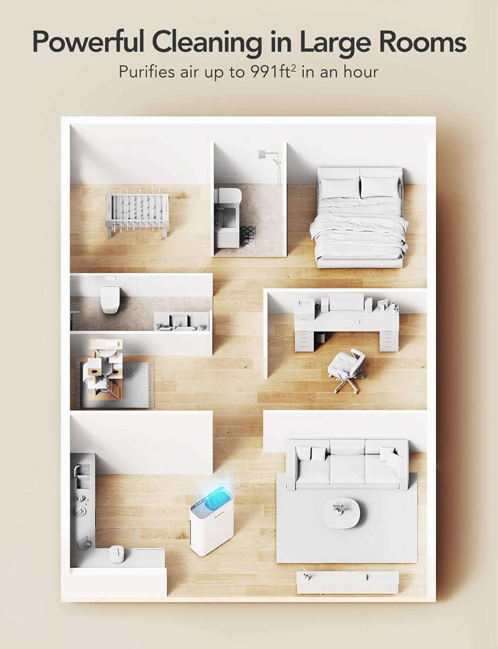 GoveeLife Smart Air Purifiers for Home Large Room, Air Purifiers for Pets with PM2.5 Sensor, Washable Pre-Filter for Pet Hair Lint, 24dB Large Air Purifier with App Control, Pet Lock - Image 7