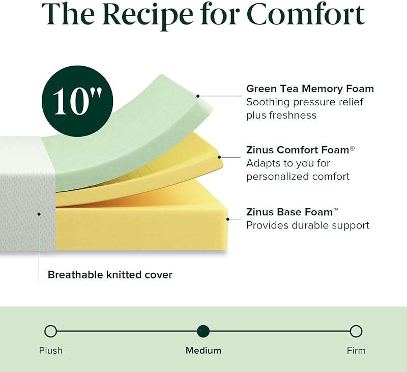Zinus 10 Inch Queen Green Tea Memory Foam Mattress [New Version], Fiberglass Free, Medium Firm Feel, Zoned Pressure Relief, Certified Safe Foams & Fabric, Mattress in A Box - Image 8
