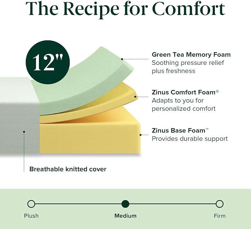 Zinus 12 Inch Queen Green Tea Memory Foam Mattress [New Version], Fiberglass Free, Medium Firm Feel, Zoned Pressure Relief, Certified Safe Foams & Fabric, Mattress in A Box - Image 8