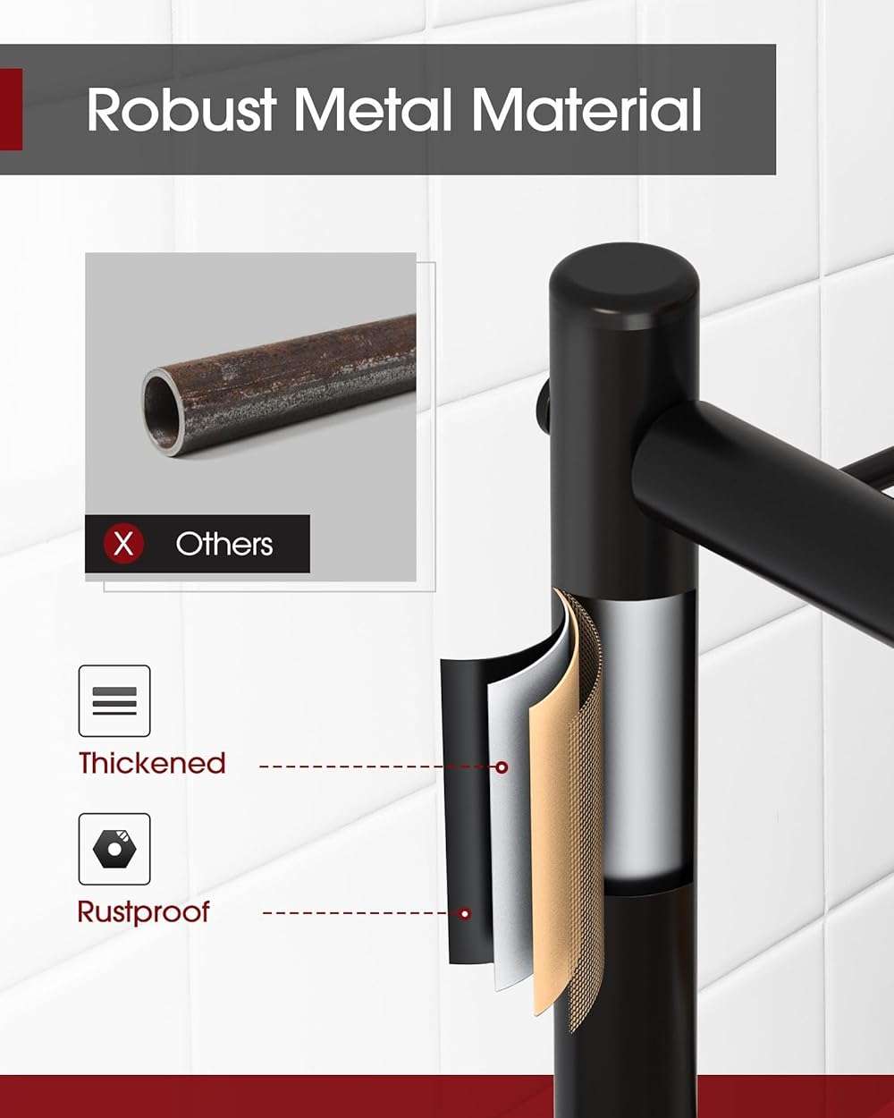 Sakugi Storage Shelves - 5 Tier Shelf Organizer, Heavy Duty Garage Shelving Unit with Leveling Feet, Stable Metal Shelves Organizer for Pantry, Kitchen and Closet, 33.0" W x 12.6" D x 72.0" H, Black - Image 5