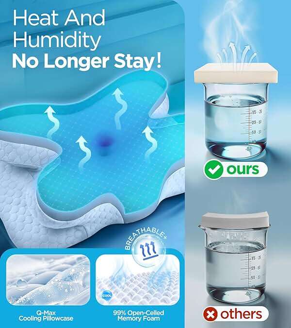 Osteo Enjoy Pain Relief Sleeping Cervical Neck Pillow, Ergonomic Contour Zoned Fits Side Sleeper, Non-Temperature Affected Memory Foam Pillows, Q-max Cooling Pillow Support Back Stomach Sleepers - Image 6