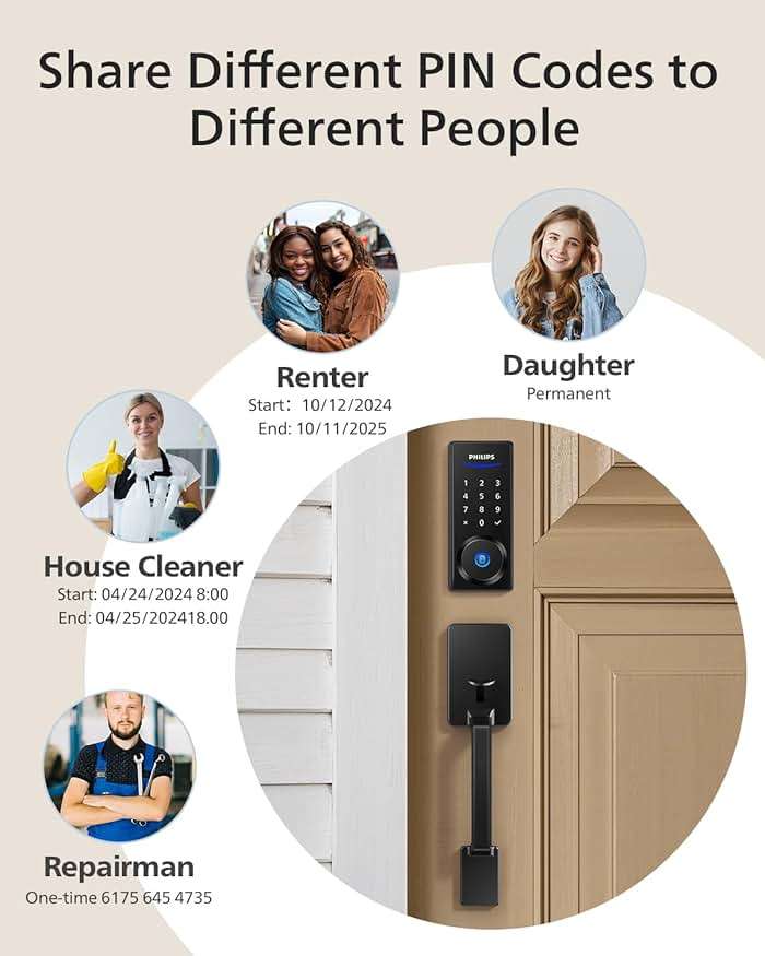 Philips Wi-Fi Smart Lock with Handle, Keyless Entry Keypad Door Lock with Handle, Front Door Deadbolt Set with WiFi Gateway, App Control, Fingerprint Unlock, PIN Code Unlock, Auto Locking - Image 6