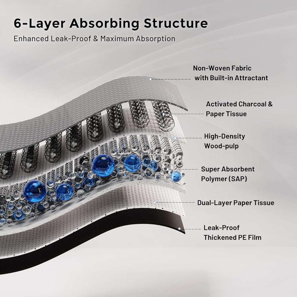 ZOMISIA Charcoal Puppy Pee Pads for Dogs Extra Large, 28"x34" 30 Counts + 1 Extra Health Monitoring Pad - XL Dog Potty Training Pads Disposable, Odor-Control, Super Absorbent & Leak-Proof - Image 6