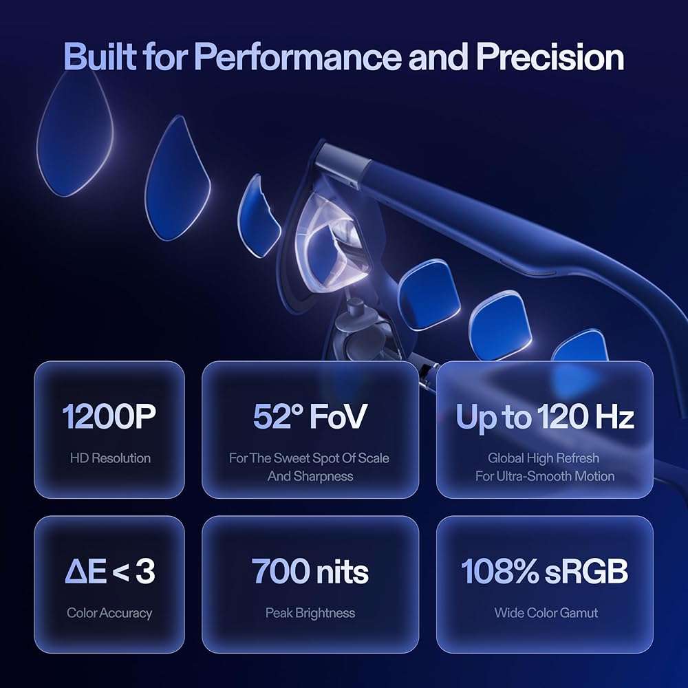 XREAL 1S AR/XR Glasses, 500" Virtual Screen Smart Glasses with 52° FOV, Native 3DoF, REAL 3D, Powered by X1 Chip, Supports All USB-C DP Devices Including iPhone 17/16 and Handhelds, like ROG/SteamDeck - Image 4