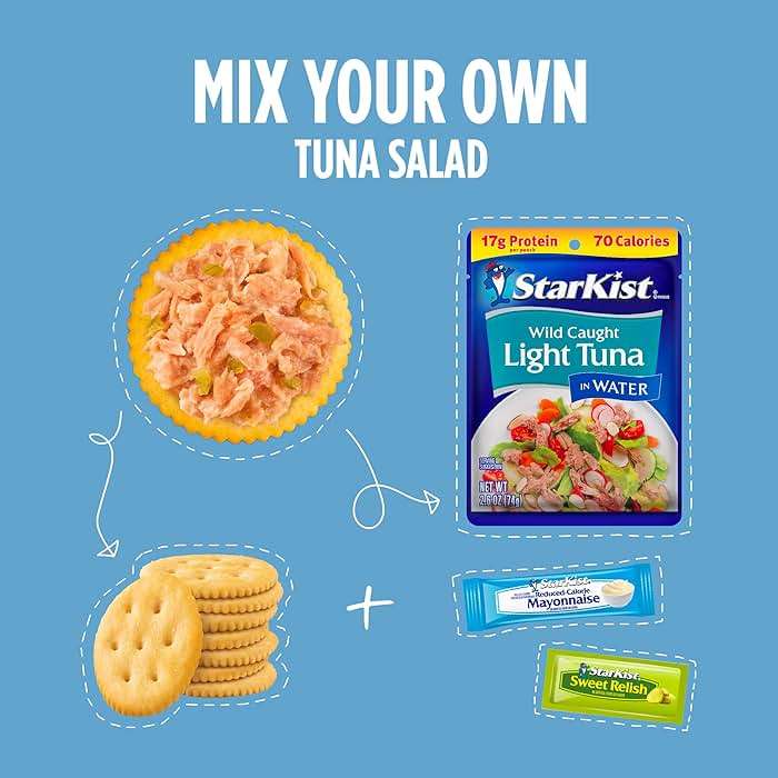 StarKist Lunch-To-Go Mix Your Own Tuna Salad, Chunk Light Tuna Pouch, 4.5 Ounce Kit, 12 Pack - Image 4