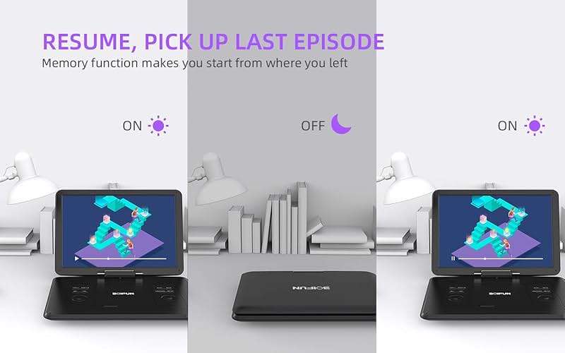 17.5" Portable DVD Player with 15.6" Large HD Screen, 6 Hours Rechargeable Battery, Support USB/SD Card/Sync TV and Multiple Disc Formats, High Volume Speaker, Black - Image 6