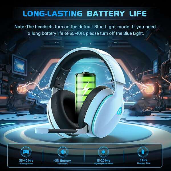 Gtheos 2.4GHz Wireless Gaming Headset for PS5, PS4 Fortnite & Call of Duty/FPS Gamers, PC, Nintendo Switch, Bluetooth 5.3 Gaming Headphones with Noise Canceling Mic, Stereo Sound, 40+Hr Battery -White - Image 6