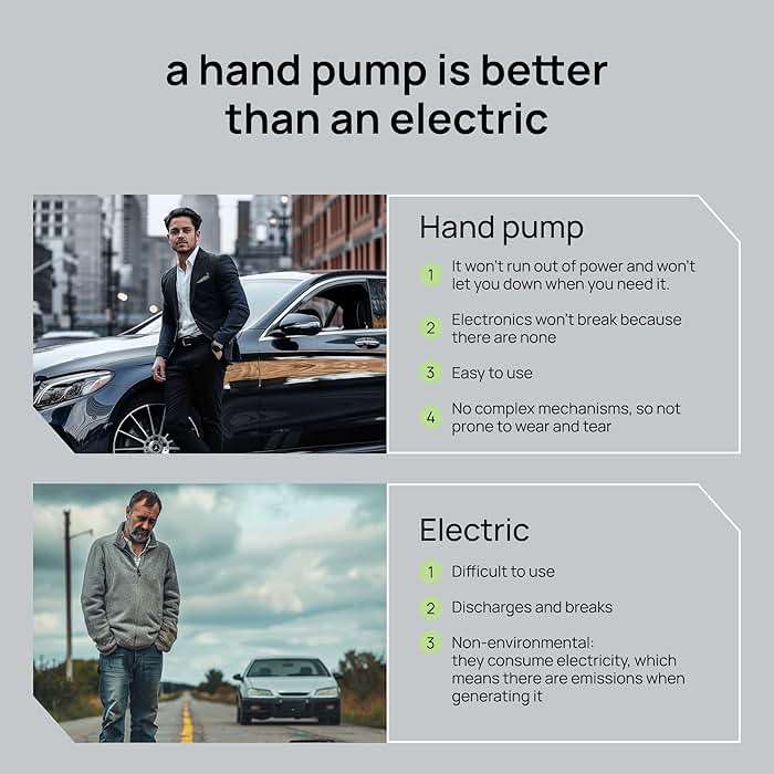 Bike Pump Floor, Advanced Bike Tire Inflator, Bicycle Hand Air Pump with Dual Presta and Schrader Valves, Handheld Pump, Suitable for Road and Mountain Bikes, Baby Stroller, Balls - Image 7